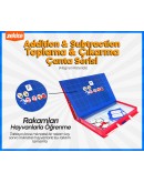 Toplama Çıkarma